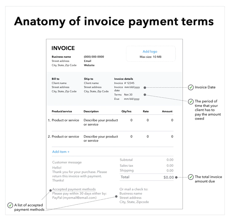 Invoice payment terms